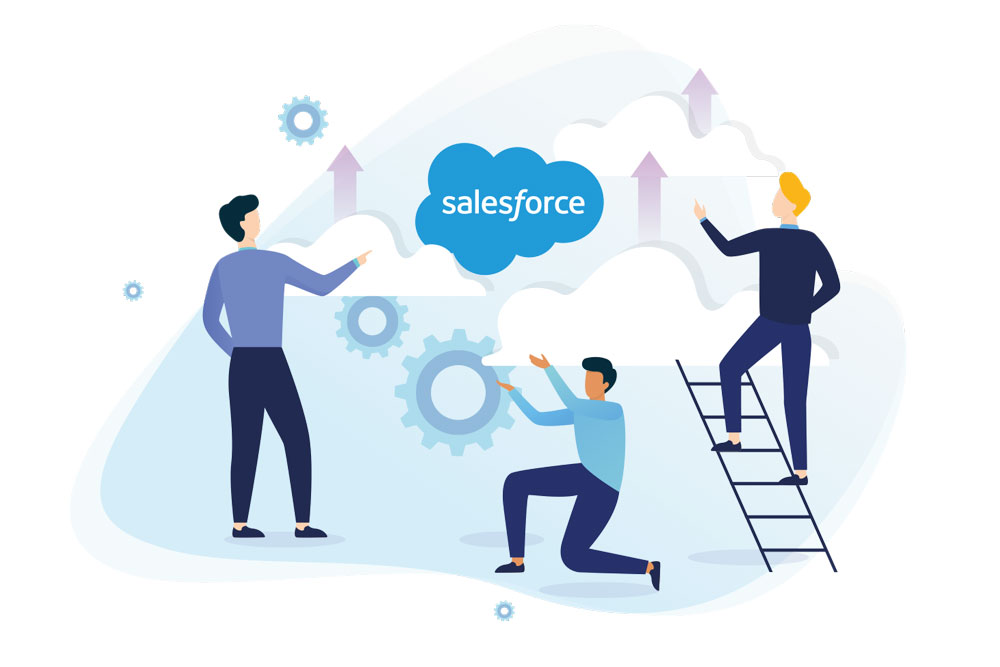 salesforce productivity